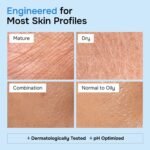 Anti-Aging Face Moisturizer with Retinol, Collagen & Hyaluronic Acid - Moisturizer Face Cream for Women & Men - Visibly Firming & Hydrating Neck Cream - Day & Night Skin Care - 1.7 fl oz - Image 4
