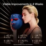 INIA GLOW 4D Wireless Red Light Therapy Mask for Face, Dual NIR, 320 LEDs | 4D Contour-Fit, Under-Eye Cooling, 4 Modes, Cordless & Rechargeable, Home & Travel Use, Skincare Gift for Women Wife Mom - Image 4