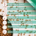 Super Premium - Puppies - 6.6 Lb Bag Dog Food - Plant Based Protein, Vegan Dry Pet Kibble, Gluten Free, Complete Nutrition - Image 6