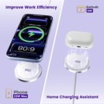 MagSafe 25W Wireless Charger for Apple Magnetic Fast Charging Pad | Compatible for iPhone 17 17e 16 16e 15 14 13 12 Pro Max - AirPods-Slim Portable for Travel Bedside Office - 2 Pack, White - Image 10