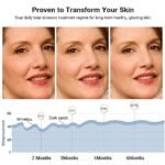 NEWKEY Red Light Therapy Mask for Face Wrinkles, 7 Light Modes with 150LEDS 633nm Red LED Light Therapy Facial Skin Care Mask, At-Home Photon Skin Care Beauty Mask for Anti-Ageing - Image 6