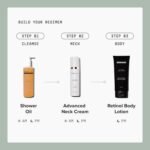 DRMTLGY Retinol Body Lotion – Firming Anti-Aging Body Cream for Crepey Skin, Stretch Marks & Sun-Damaged Skin – Hydrating Retinol Lotion with Ceramides & Shea Butter - Image 8