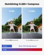 ANNKE 3K Lite Wired Security Camera System Outdoor, 8X 2MP Cameras, 1TB HDD | AI Human/Vehicle Detection, 8CH H.265+ Surveillance DVR and IP67 Home CCTV Came with Smart Dual Light, Color Night Vision - Image 5