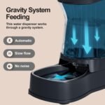 Gardner Pet Automatic Dog Water Dispenser Gravity Stainless Steel Water Waterer Feeder, 100% BPA-Free Large Capacity Water Feeding Bowls for Medium & Large-Sized Dogs Cats Other Pets -(1 Gallon) - Image 4