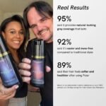 Polar Hair Dye Shampoo | Jet Black Hair Dye Color Shampoo for Gray Coverage | Hair color shampoo for gray hair coverage; jet black shampoo hair dye, vegan, ammonia-free, easy 10-minute use, 6.76 fl oz - Image 5