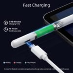 Jamjake Stylus Pen for iPad 6-11th Gen 2X Fast Charge, Palm Rejection-White | Tilt Sensitivity, USB-C Charge, Compatible with 2018-2026 Apple Pencil iPad Pro 11/12.9/13, Air 3/4/5/M2/M3/M4, mini 5/6/7 - Image 4