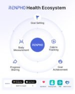 RENPHO Smart Scale for Body Weight, BMI & Body Fat, 13 Metrics, Elis 1 | Bathroom Digital Bluetooth Scale with 400lbs Capacity, Syncs with Fitness Apps, Accurate for Weight Loss, Fitness, Home Use - Image 9