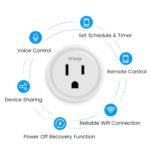 GHome Smart Mini Wi-Fi Plug, Smart Home Wi-Fi Outlet Compatible with Alexa, Google Home & IFTTT, No Hub Required, UL Certified, 2.4G WiFi Only, 2 Count (Pack of 1), White - Image 7