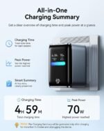 MOKiN 70W USB C Charger, 3-Port GaN Fast Charger with Smart Display & Touch Screen, 2026 New Laptop Charger Block for MacBook, iPad, iPhone, Galaxy - Image 10