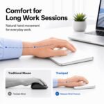 Trackpad with 2.4G USB Receiver for Mac and Windows - Multi-Touch Surface High Precision Track Pad, Multi-Gesture Touchpad Mouse Compatible with Apple MacBook iMac and Windows 10/11 PC Desktop - Image 9