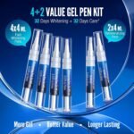 Teeth Whitening Pen Kit - 35% Carbamide Peroxide, Stain Removal, 4 Whitening Pens + 2 Remineralizing Pens, Enamel Repair, Anti-Cavity, Sensitive Teeth Care, 6 x 0.14 fl oz(Mint) - Image 7
