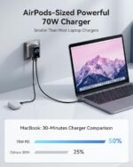 MOKiN 70W USB C Charger, 3-Port GaN Fast Charger with Smart Display & Touch Screen, 2026 New Laptop Charger Block for MacBook, iPad, iPhone, Galaxy - Image 5