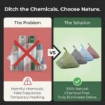 4 pack Naturally Activated Bamboo Charcoal Air Purifying Bags | Natural Home Deodorizer Bag | Charcoal Bag Odor Absorber For Pets | Odor Eliminator & Moisture Absorber Air Freshener Bag (200g Pyramid) - Image 4