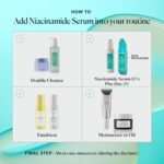 Naturium Niacinamide Face Serum 12% Plus Zinc 2%, Anti-Aging, Pore Minimizer & Dark Spot Corrector with Hyaluronic Acid & Vitamin E, Vegan & Cruelty-Free, 1 oz - Image 4
