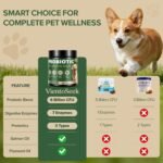 Probiotics for Dogs - Dog Probiotics for Yeast, Itchy Skin and Itchy Ears, Digestive Health, Diarrhea Relief, Gut & Immune Support - with 7 Enzymes, 3 Prebiotics & Omega-3 (Duck 30ct) - Image 5