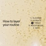 The INKEY List 15% Vitamin C and EGF Serum 1 Fl Oz, Reduces Hyperpigmentation, Rejuvenating Skin Care, Vegan Friendly, Suitable For All Skin Types - Image 5