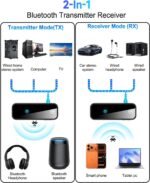Upgraded Aux Bluetooth 5.4 Adapter for Car, 2 in 1 Bluetooth Audio Transmitter and Receiver 3.5mm Jack RCA Wireless Dongle Stereo System for TV, PC, Headphone, Home, Speaker, Amplifier, HandsFree Call - Image 3