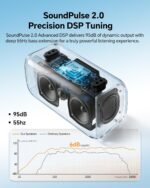 dbsono Portable Bluetooth Speaker Wireless: 100W Peak SoundPulse 2.0, Bass Boost, Waterproof Party Speakers, Multi-Speaker Pairing, TWS Stereo for Outdoor/Indoor, Bluetooth 6.0, USB-C Audio, Black - Image 5