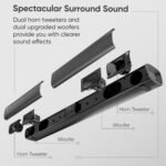 Sound Bar for Smart TV, 80W 2.0 Channel Surround Sound System | 2-in-1 Detachable Soundbar, Dual Woofers & Silk Tweeters, Bluetooth5.3/ARC/AUX/Optical, Home Theater Speaker - Image 3