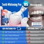 Teeth Whitening Pen Kit - 35% Carbamide Peroxide, Stain Removal, 4 Whitening Pens + 2 Remineralizing Pens, Enamel Repair, Anti-Cavity, Sensitive Teeth Care, 6 x 0.14 fl oz(Mint) - Image 8