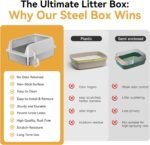 Stainless Steel XL Cat Litter Box for Cats,Gray | High-Sided Design Prevents Urine Leakage,Non-Stick,Easy to Clean,Includes Scoop,Gray - Image 5