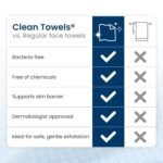 Clean Skin Club Clean Towels XL®, 100% USDA Biobased Face Towel, Disposable Face Towelette, Eczema Association Accepted, Makeup Remover Dry Wipes, Ultra Soft, 1 Pack, 50 Ct - Image 9