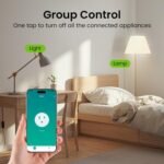 GHome Smart Plug Mini, WiFi Smart Outlet Plug Works with Alexa and Google Home, Timer Outlet with APP Control, 2.4GHz Network Only, No Hub Required, ETL FCC Listed (4 Pack), White - Image 6