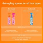 amika the wizard detangling primer - Image 7