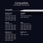 Jamjake Stylus Pen for iPad 6-11th Gen 2X Fast Charge, Palm Rejection-White | Tilt Sensitivity, USB-C Charge, Compatible with 2018-2026 Apple Pencil iPad Pro 11/12.9/13, Air 3/4/5/M2/M3/M4, mini 5/6/7 - Image 9