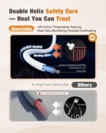 Infrared Sauna Blanket for Home, Infrared Deep Heating for Detox & Pain Relief, Portable Full Body Heat Therapy Wrap with Timer and Temp Control, 85-158°F, Machine Washable, Relaxation Gifts for Women - Image 6