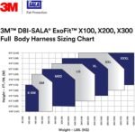 3M DBI-SALA ExoFit X300 Comfort Tower Climbing Positioning Suspension Safety Harness, Telecommunications Fall Protection,Back,Front,Hip D-Rings,Auto-Locking Quick Connect Leg,Chest Buckles, 1113191, M - Image 9