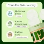 JIYU Toner Pads - Korean Skincare for Dark Spots, Wrinkles & Dull Skin - Hydrating Facial Treatment with Snail Mucin, Niacinamide, Peptides & Centella - 100 Count - Image 5