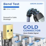 AINOPE USB to USB Cable, USB 3.0 A to A Male to Male Cable 6.6FT | 5Gbps Data Transfer Nylon Braided Double End Type A Cord for Hard Drive, Laptop Cooling Pad, USB Hub, KVM, DVD - Image 10