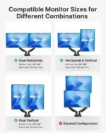 HUANUO FlowLift™ Dual Monitor Stand, Fully Adjustable Gaming Monitor Desk Mount for 13–32″ Computer Screens, Full Motion VESA 75x75/100x100 with C-Clamp & Grommet Base, Each Arm Holds 4.4 to 19.8 lbs - Image 7
