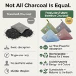 4 pack Naturally Activated Bamboo Charcoal Air Purifying Bags | Natural Home Deodorizer Bag | Charcoal Bag Odor Absorber For Pets | Odor Eliminator & Moisture Absorber Air Freshener Bag (200g Pyramid) - Image 6