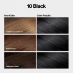 Revlon ColorSilk with Bond Repair Hair Color, 10 Black, 3pk | Permanent hair color with 100% gray coverage; ammonia free hair dye with bond repair complex and vegan keratin. 3 pack. - Image 3