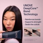 UNOVE Deep Damage Treatment Ex - Protein Hair Treatment & Hair Mask for Damaged Hair | Deep Conditioning & Keratin Hair Mask for Dry, Frizzy Hair | Korean Hair Care - Image 4