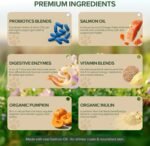 Probiotics for Dogs - Dog Probiotics for Yeast, Itchy Skin and Itchy Ears, Digestive Health, Diarrhea Relief, Gut & Immune Support - with 7 Enzymes, 3 Prebiotics & Omega-3 (Duck 30ct) - Image 4