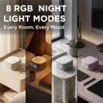 Gemini Home Speaker with AI Voice Assistant Access & Built-in Mic, Bluetooth White Noise Machine for Bedroom, 16 Sleep Sounds, 8 RGB Night Light Modes, LED Clock Display (BRS-180) | White noise machine for bedroom - 16 sleep sounds, 8 RGB night light modes - rich audio sound - white - Image 5