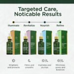 Tree of Life Face Serum Skin Care Set - Vitamin C, Retinol & Hyaluronic Acid for Face - Hydrating Face Oil Suitable for Sensitive Skin - Dermatologist Tested - 1 Fl Oz (Pack of 3) - Image 9