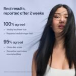 UNOVE Deep Damage Treatment Ex - Protein Hair Treatment & Hair Mask for Damaged Hair | Deep Conditioning & Keratin Hair Mask for Dry, Frizzy Hair | Korean Hair Care - Image 6