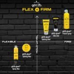 got2b Ultra Glued Invincible Styling Gel Set, 6 Fl Oz (2-Tube) + 1.25 Fl Oz Travel Size, Hair Gel for Men and Women with Extra Strong Hold, Non-Sticky, No-Flake Formula for Vertical Styles - Image 8