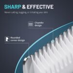 PRITECH Manscape Body Hair Trimmer - Waterproof Pubic Hair Ball Trimmer, Ceramic Blade Shavers Electric Razors for Men with USB-C Charging, Wet/Dry Use, Nick-Free Mens Grooming Kits, Gifts for Men - Image 3