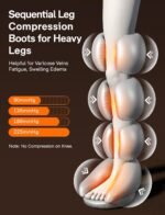 ALLJOY Leg Massager for Circulation and Pain Relief FSA, Gifts for Men Women Dad Mom, Leg Massager with Heat and Compression, 2 Heat 5 Modes 4 Intensities 4 Extenders - Image 6