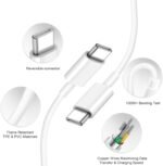 iPhone 17 16 15 Charger Fast Charging 2+2Pack USB C Charger with 6FT Cable | PD 20W Fast Charging for iPhone 17/17 Air/17 Pro/17 Pro Max/ iPhone 16/15 Series, iPad Pro/AirPods - Image 7