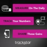 Trackstar Blood Glucose Kit | Monitor, Strips, Lancets, Lancing Device | Trackstar Monitoring App | Bluetooth iOS & Android Compatible | Measure, Track, and Share Results - Image 4