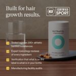 Nutrafol Women's Balance Hair Growth Supplements, Age 45+, 1-Month Bottle | #1 Dermatologist-Recommended Hair Growth Supplement Brand, Clinically Tested for Visibly Thicker Hair and Scalp Coverage - Image 12