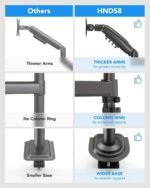 HUANUO 17-32 Inch Dual Monitor Stand, Vertical Dual Monitor Mount, Monitor Stand 2 Monitors, Ergonomic Adjustable Tilt/Swivel/Rotate, Weight Max 19.8 lbs, VESA 75/100mm - Image 4