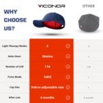 Laser Hair Growth Cap, Red Light Therapy Cap For Hair - Image 5