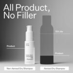 ACT+ ACRE, Fulvic Acid Volumizing Dry Shampoo, Unscented, Non-Aerosol | Plant-based powder spray with rice starch, refreshes oily roots, for all hair types, natural formula - Image 6